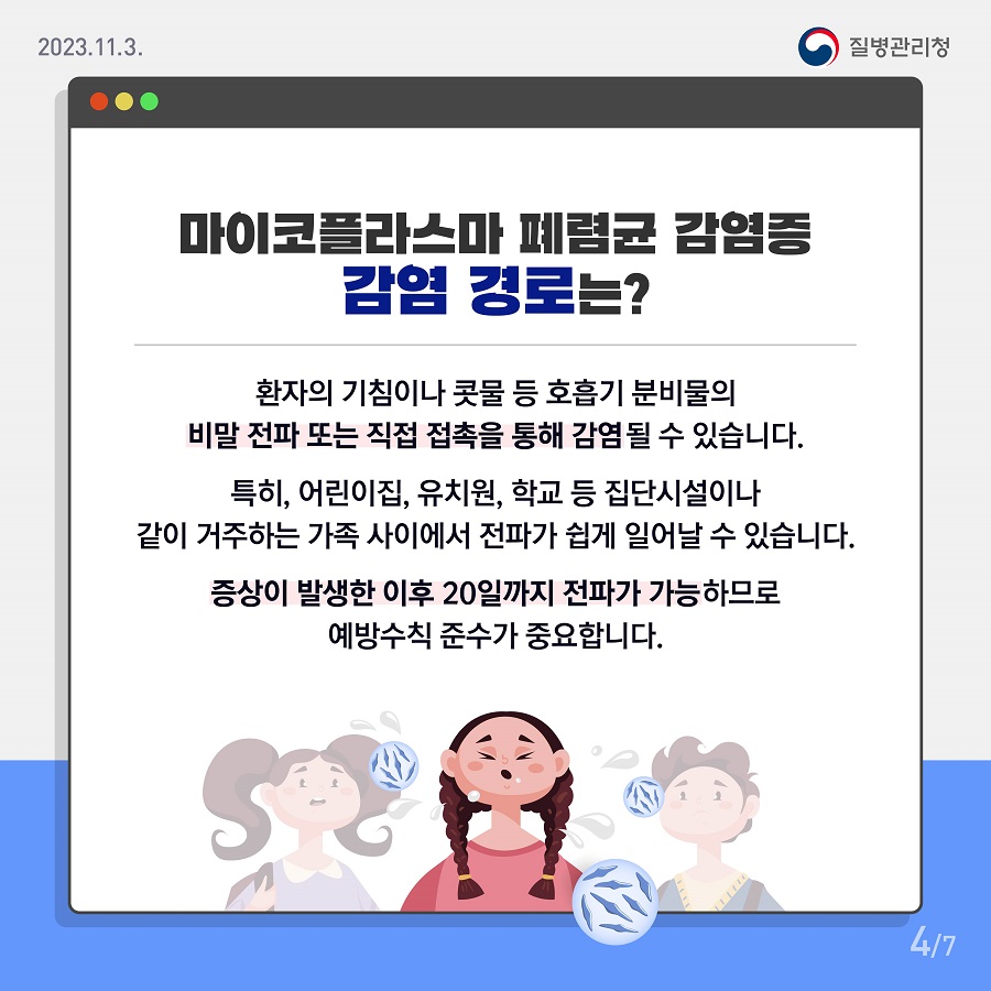 어린이 폐렴의 흔한 원인 중 하나 ‘마이코플라즈마 폐렴균’4